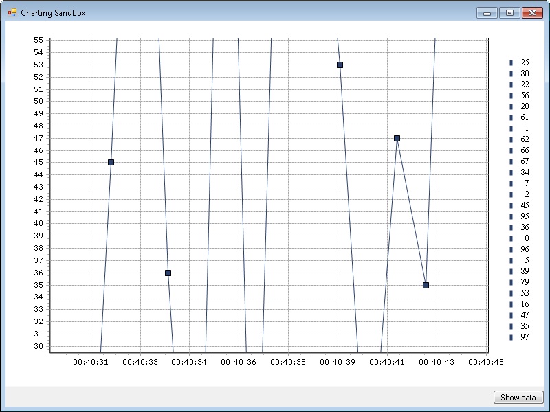 TeeChart5.jpg