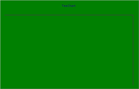 Chart1WallsnotVisible.jpg