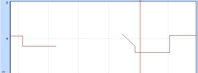 TeeChart 2012 1.jpg